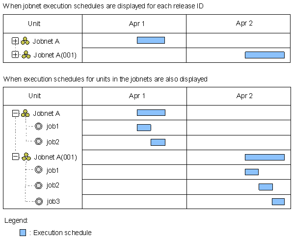 [Figure]