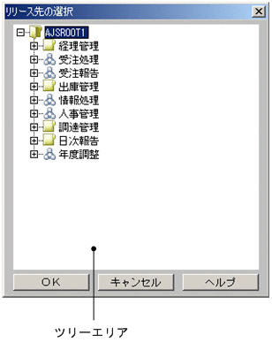 [図データ]