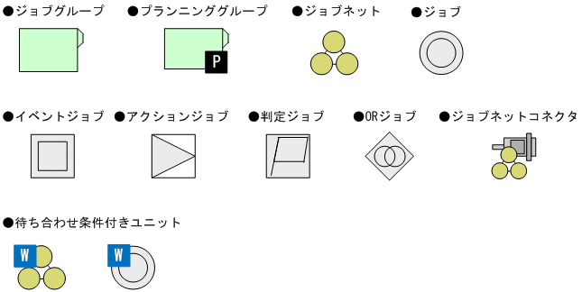 [図データ]