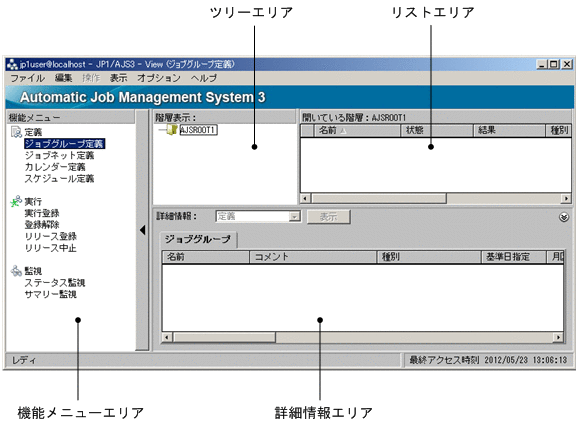 [図データ]