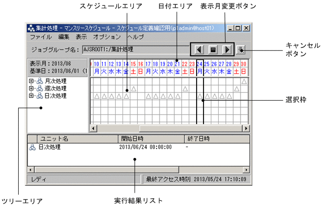 [図データ]