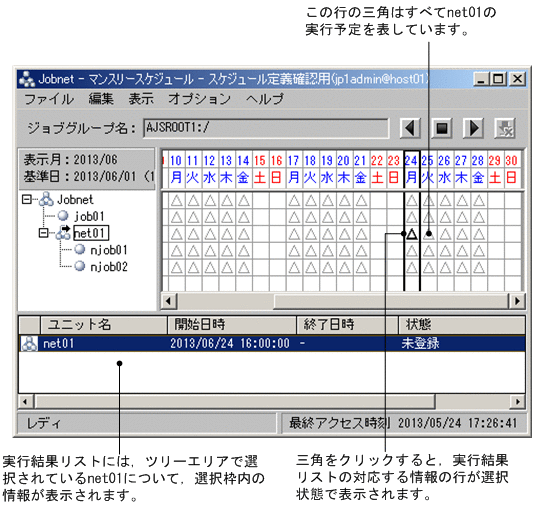 [図データ]