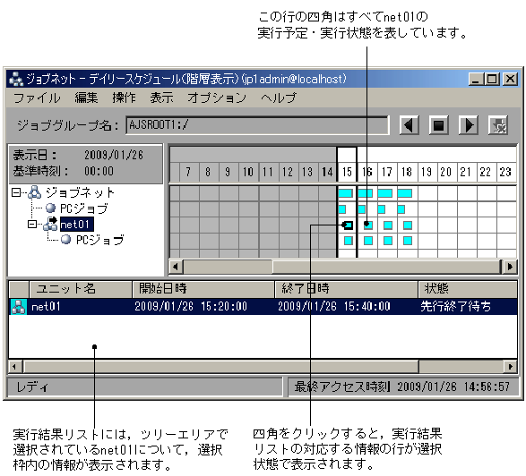 [図データ]