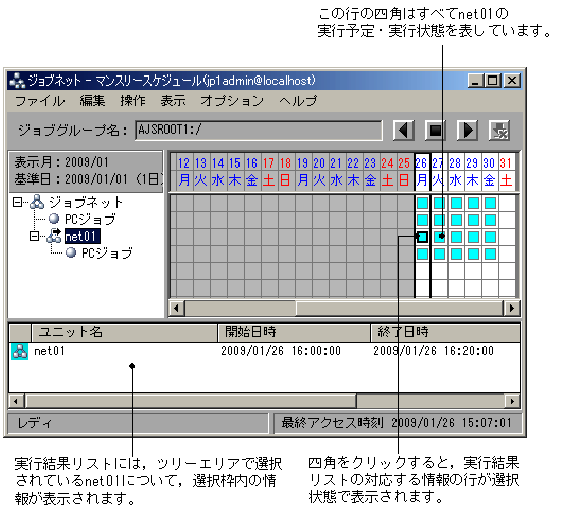 [図データ]