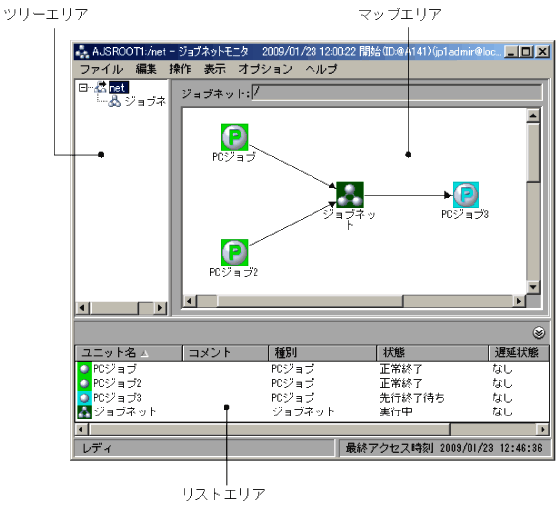 [図データ]