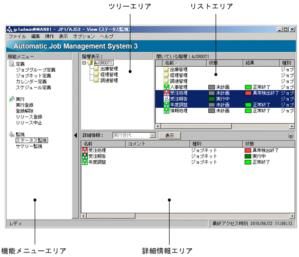 [図データ]