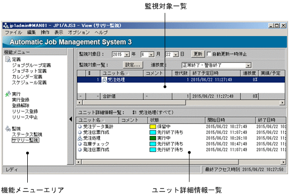 [図データ]