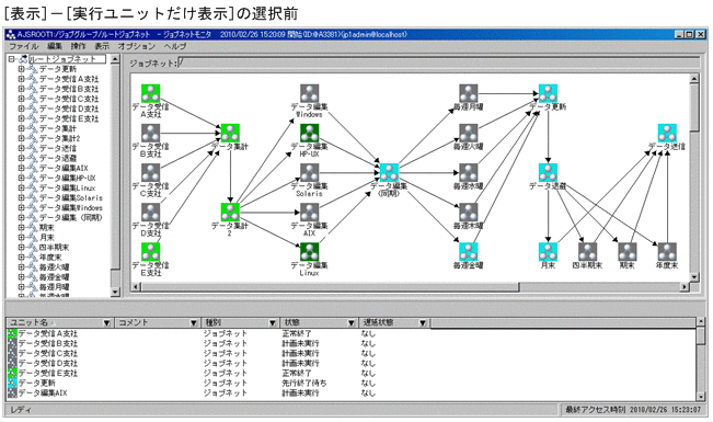 [図データ]