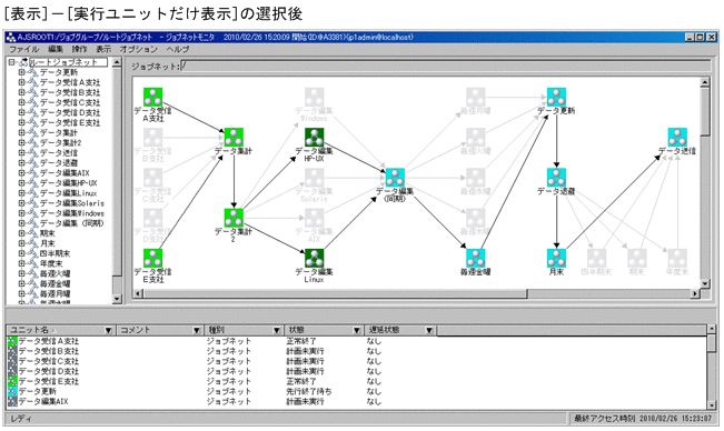 [図データ]