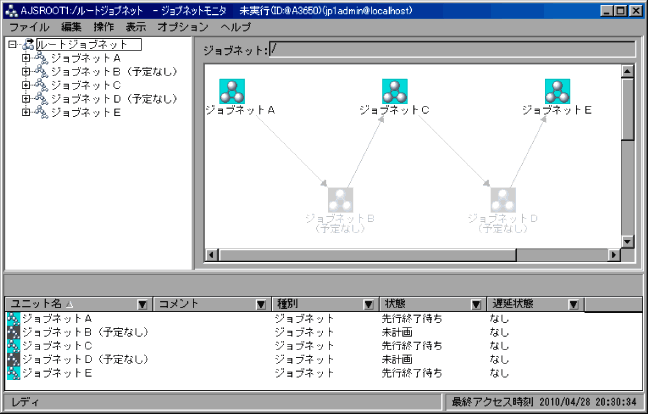 [図データ]