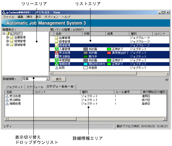 [図データ]