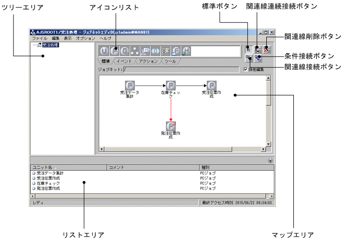 [図データ]