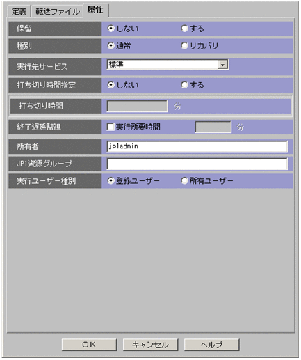 [図データ]