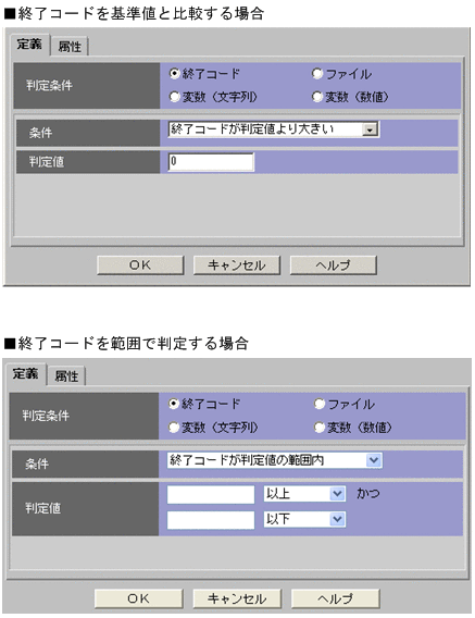 [図データ]