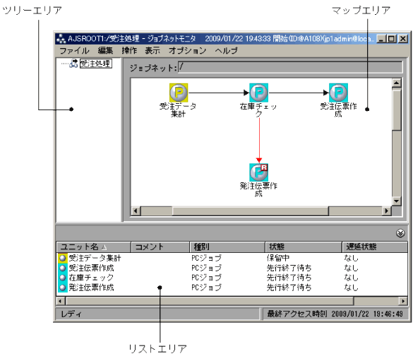 [図データ]