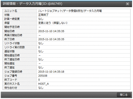 [図データ]