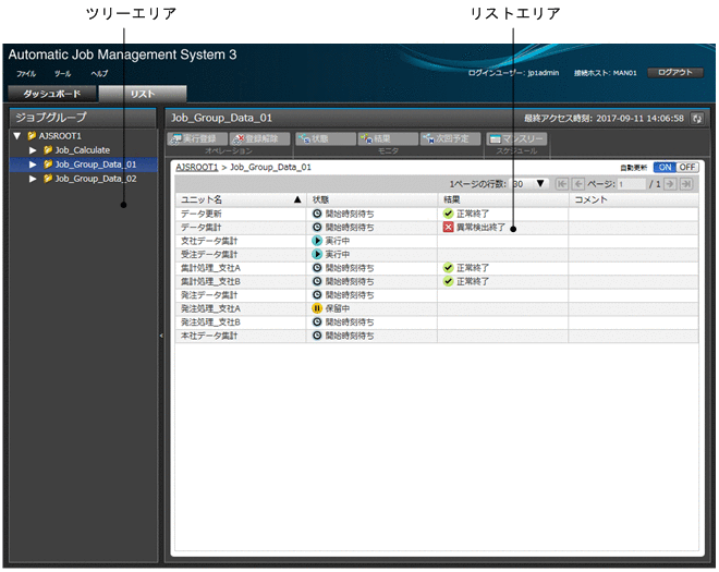 [図データ]