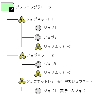 [図データ]