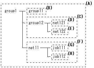 [図データ]