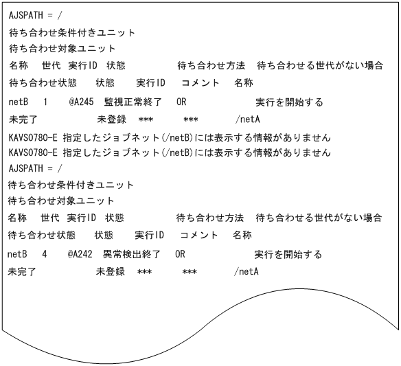 [図データ]