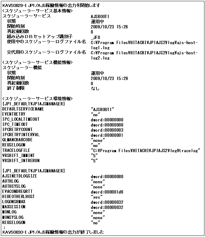 [図データ]