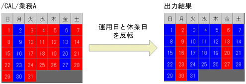 [図データ]