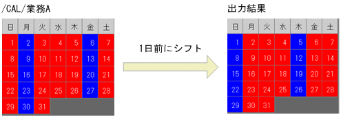 [図データ]