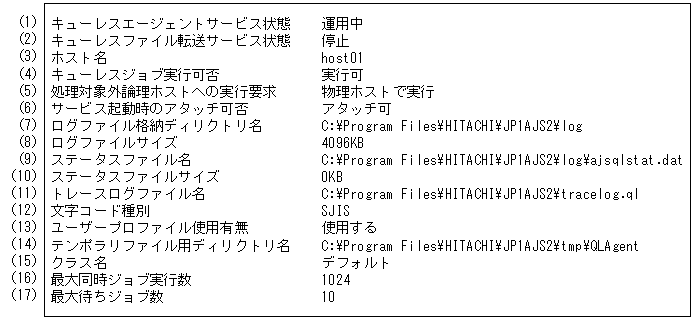 [図データ]