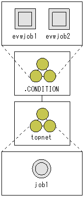 [図データ]