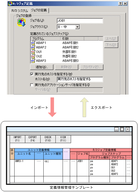 [図データ]