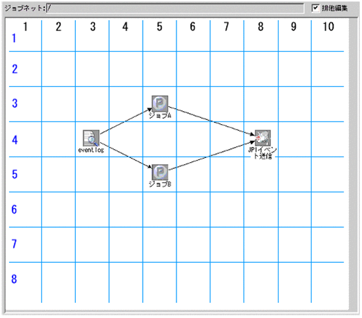 [図データ]