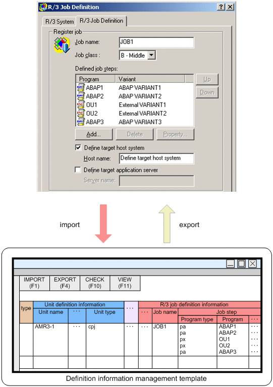 [Figure]