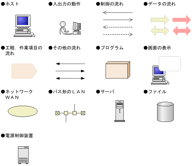 [図データ]