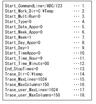 [図データ]