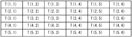 [図データ]