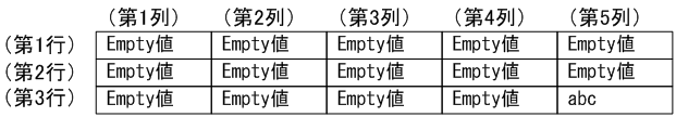 [図データ]