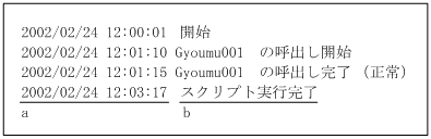 [図データ]