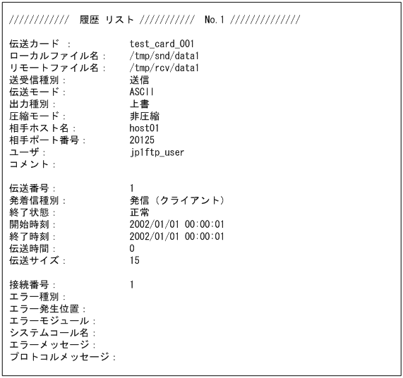 [図データ]