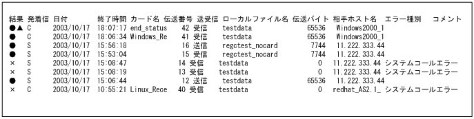 [図データ]