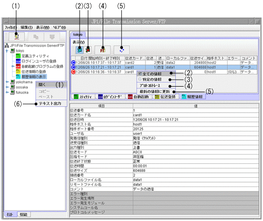 [図データ]