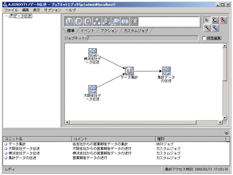 [図データ]