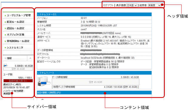 [図データ]