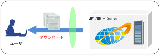 [図データ]