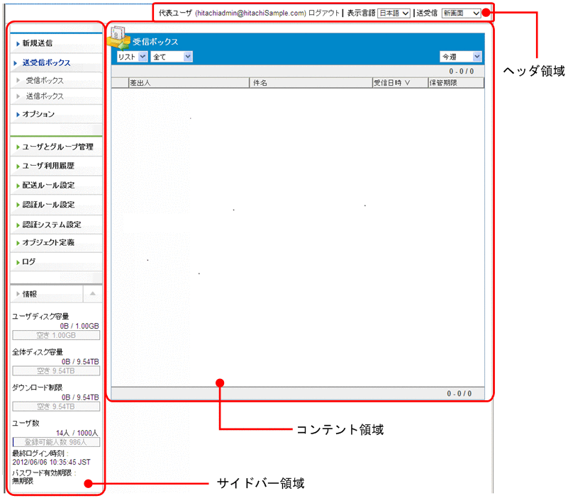 [図データ]