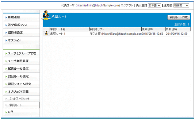 [図データ]