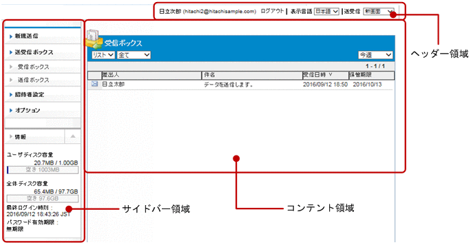 [図データ]