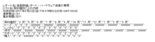 [図データ]