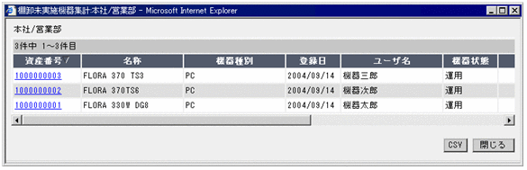 [図データ]