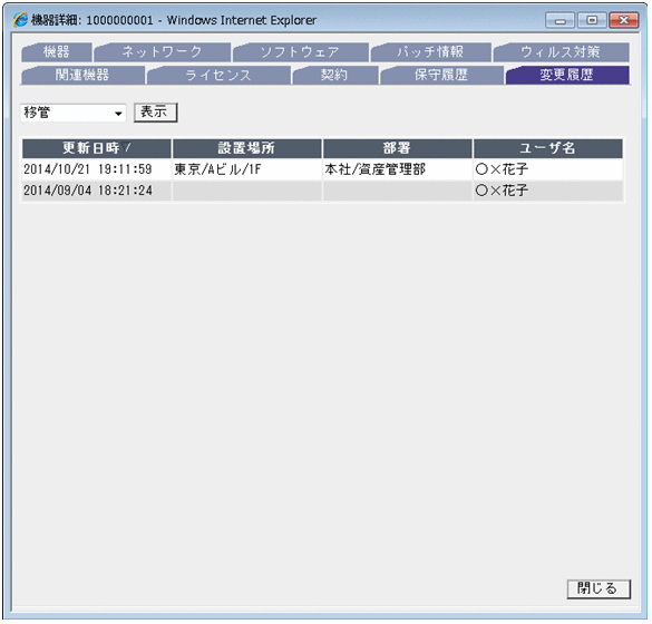 [図データ]