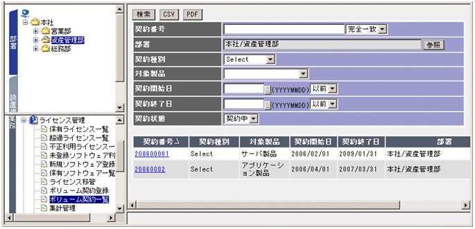 [図データ]